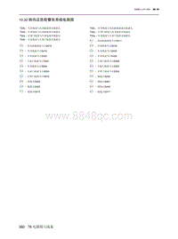 2023北京X7电路图-10.32  转向及危险警告系统电路图