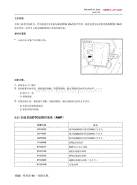 2020北京X7维修手册-5.21  功放系统DTC故障码清单（AMP）