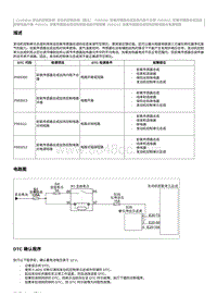 2020奔腾T33维修手册-维修说明 P005300