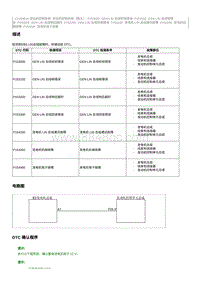 2020奔腾T33维修手册-维修说明 P153000