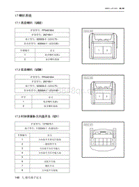 2021北京EU7电路图-17  喇叭系统