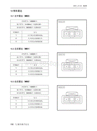 2021北京EU7电路图-18  倒车雷达