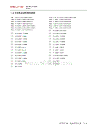 2020北京X7电路图-10.9  无钥匙启动系统电路图