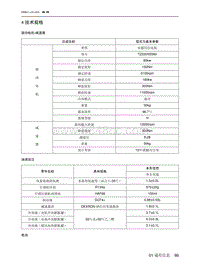 2021北京EU7维修手册-4  技术规格