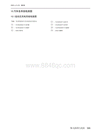 2023北京X7电路图-10.1  起动及充电系统电路图