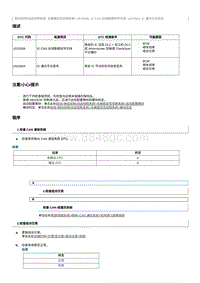 2020奔腾T33维修手册-维修说明 U015508