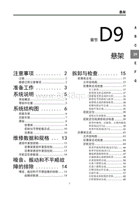 2023风行T5马赫版-D9悬架 T5L 12.28完成 