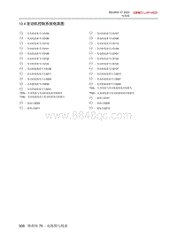 2020北京X7电路图-10.4  发动机控制系统电路图