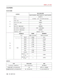 2021北京X7维修手册-4  技术规格