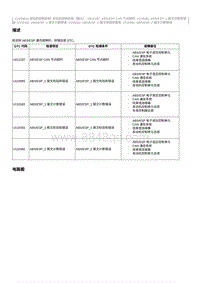 2020奔腾T33维修手册-维修说明 U110382