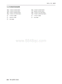 2023北京X7电路图-10.8  车身域系统电路图