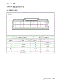 2021北京EU7电路图-42  T-BOX 智能远程控制系统