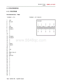 2020北京X7电路图-8.10  网关控制器系统