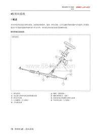 2020北京X7维修手册-45 转向系统