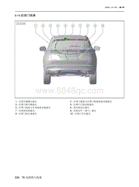 2023北京X7电路图-9.14  后背门线束