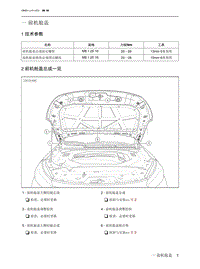 2021北京EU7维修手册-一 前机舱盖