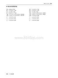 2021北京EU7电路图-45  电动后视镜系统