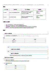 2020奔腾T33维修手册-维修说明 U014008