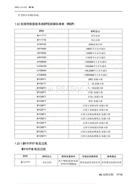 2023北京X7维修手册-1.22  后排控制面板系统DTC故障码清单（RCP）