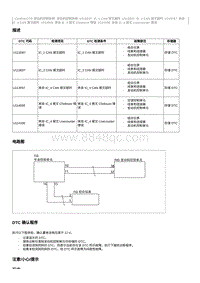 2020奔腾T33维修手册-维修说明 U113F87