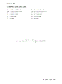 2023北京X7电路图-10.7  ESP车身电子稳定系统电路图