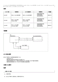 2020奔腾T33维修手册-维修说明 U114387