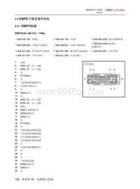 2020北京X7电路图-8.6  ESP电子稳定程序系统