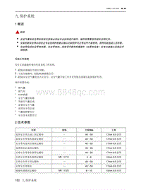 2021北京EU7维修手册-九 保护系统