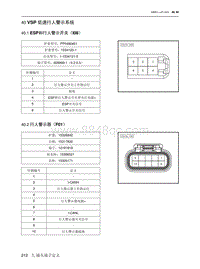 2021北京EU7电路图-40  VSP 低速行人警示系统