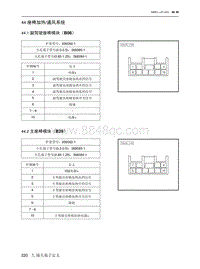 2021北京EU7电路图-44  座椅加热通风系统