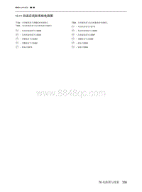 2023北京X7电路图-10.11  自适应巡航系统电路图