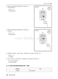 2021北京EU7维修手册-5.5  行人警示器系统DTC故障码诊断（VSP）