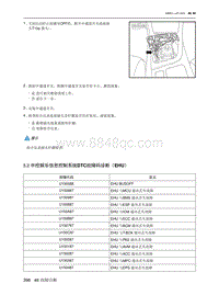 2021北京EU7维修手册-5.2  中控娱乐信息控制系统DTC故障码诊断（EHU）