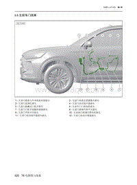 2023北京X7电路图-9.8  左前车门线束