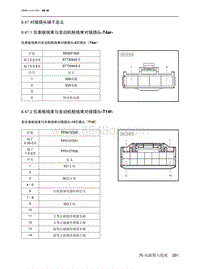 2023北京X7电路图-8.47  对接插头端子定义