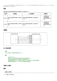 2020奔腾T33维修手册-维修说明 P212716