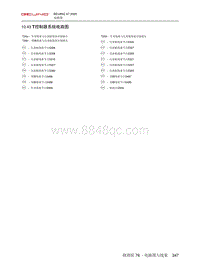 2020北京X7电路图-10.43  T控制器系统电路图