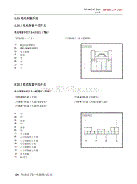 2020北京X7电路图-8.28  电动车窗系统