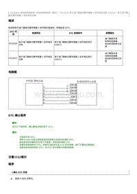 2020奔腾T33维修手册-维修说明 P212216