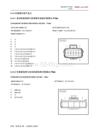 2020北京X7电路图-8.43  对接插头端子定义