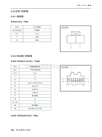 2023北京X7电路图-8.39  后背门控制器