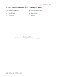 2020北京X7电路图-10.42  行车记录仪系统电路图 选配 国六1.5T DCT豪华型 尊享型 