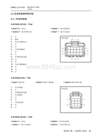 2020北京X7电路图-8.2  车身控制器控制系统