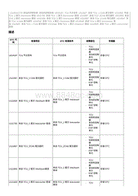 2020奔腾T33维修手册-维修说明 U010187