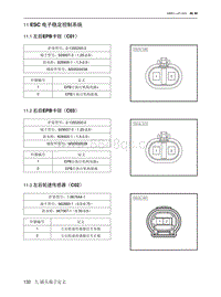 2021北京EU7电路图-11  ESC 电子稳定控制系统