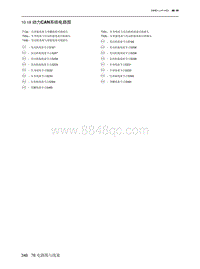 2023北京X7电路图-10.18  动力CAN系统电路图