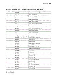 2021北京EU7维修手册-4.4  冷却风扇EWP-FD电子水泵控制系统DTC故障码诊断（OBCBOBC）