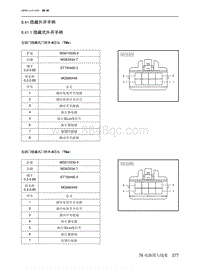 2023北京X7电路图-8.41  隐藏外开手柄