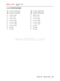 2020北京X7电路图-10.33  开关照明系统电路图