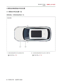 2020北京X7电路图-4  保险丝继电器盒分布及位置